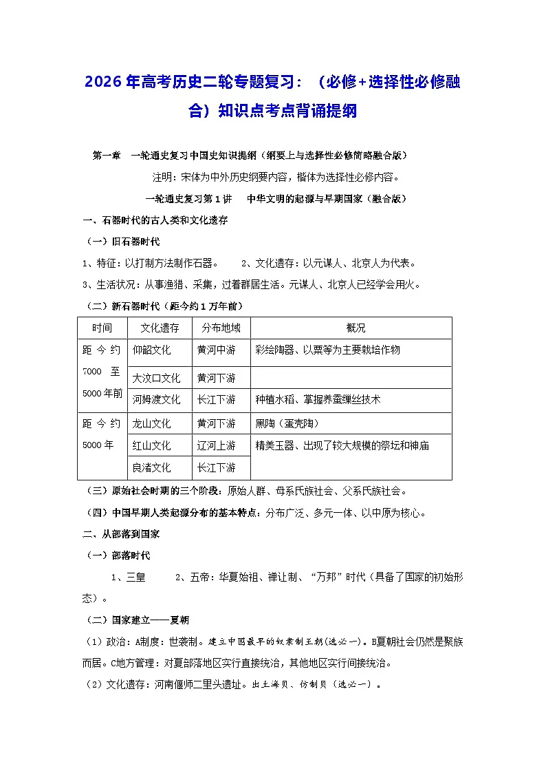 2026年高考历史二轮专题复习:(必修+选择性必修融合)知识点考点背诵提纲 讲义第1页