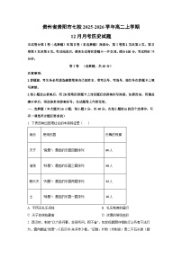 贵州省贵阳市七校2025-2026学年高二上学期12月月考历史试卷（学生版）