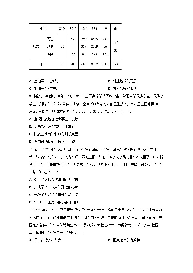 2025-2026学年山东省高考质量测评联盟高三上学期12月质量检测历史试卷(学生版)第3页