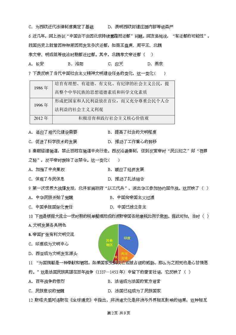 云南省丽江市华坪县第一中学2025-2026学年高二上学期期中考试历史试卷第2页