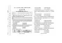 山西省太原市2025-2026学年高二上学期期中考试历史试题（PDF版附解析）