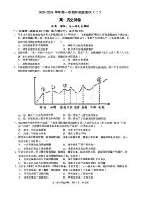 江苏省南京市金陵中学2025-2026学年高一上学期阶段性测试（二）历史试卷（月考）