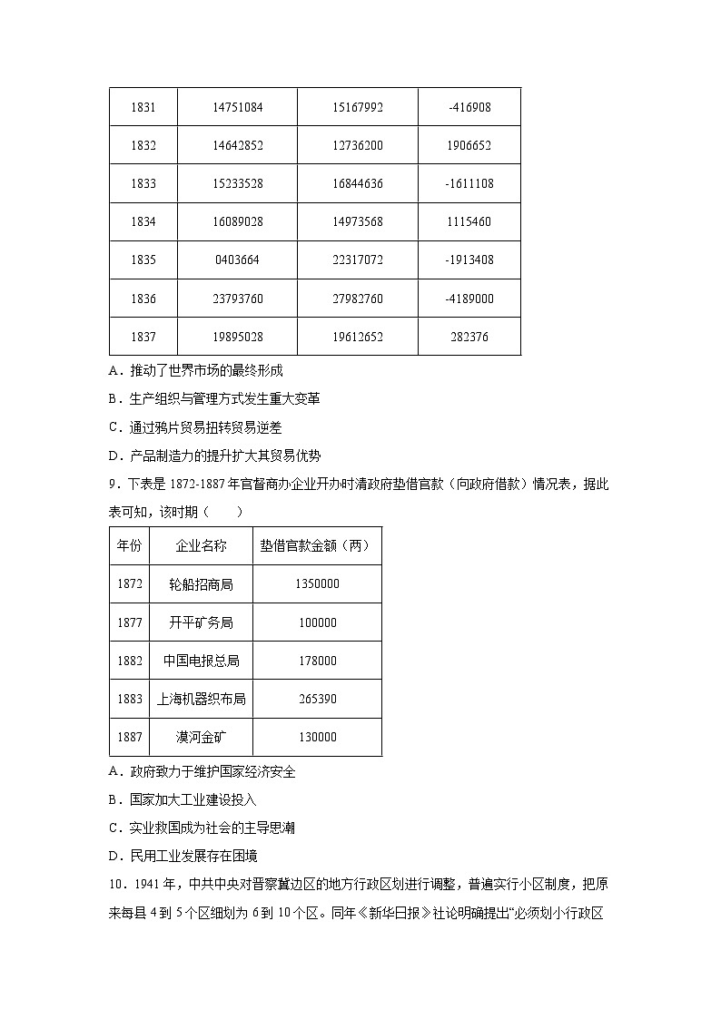 2025-2026学年河南省濮阳市第一高级中学高三上学期第五次质量检测历史试卷第3页