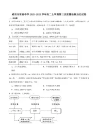 2025-2026学年陕西省咸阳市实验中学高二上学期第三次质量检测历史(含答案)试卷