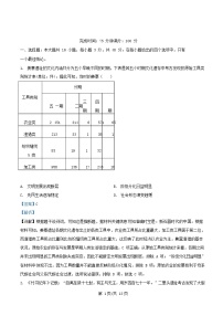 四川省绵阳市2026届高三历史上学期9月月考试题含解析
