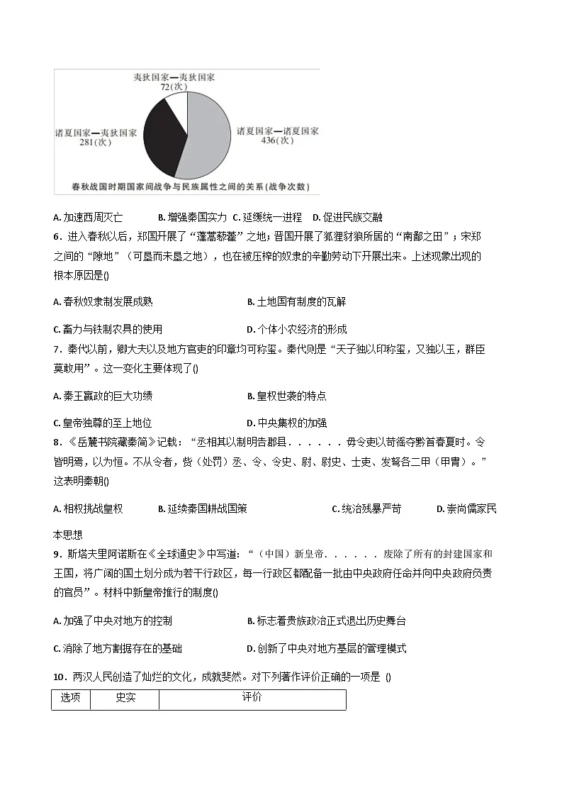 2025—2026学年度安徽省芜湖市沈巷中学高一上学期11月综合训练(1)历史试题(解析版)第2页