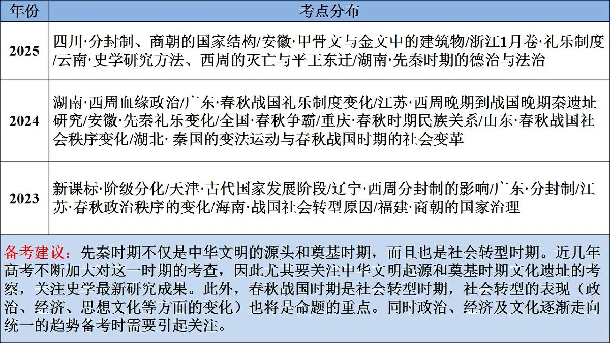 17829486第8页