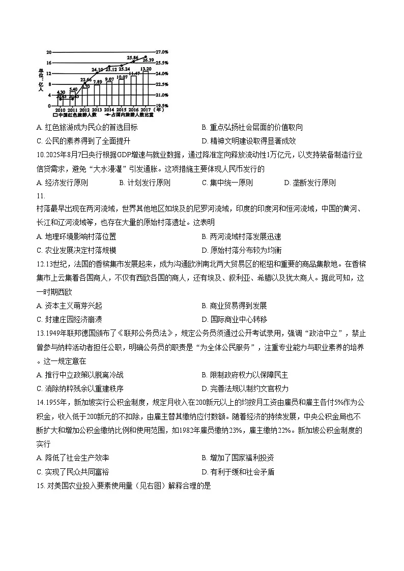 辽宁省锦州市2025_2026学年高二上学期期末考试历史试卷(文字版,含答案)第3页