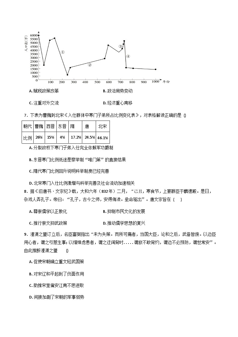 2025-2026学年度黑龙江省肇东市第四中学校高一上学期期末考试历史试卷(解析版)第2页