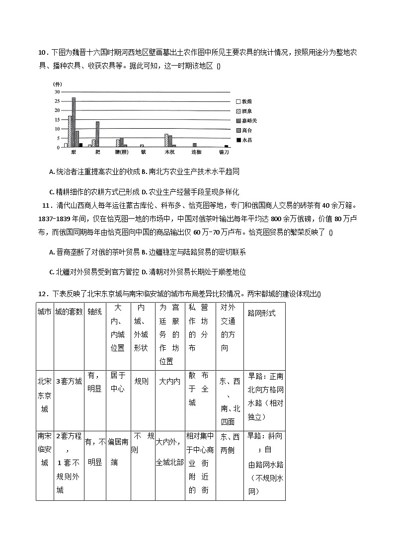 2025—2026学年度湖南省泸溪县第一中学高二上学期期末模拟考试历史试卷(解析版)第3页