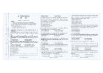 金太阳云南省临沧市2024-2025学年下学期高一期末质量测试（25-582A）历史试卷（无答案）