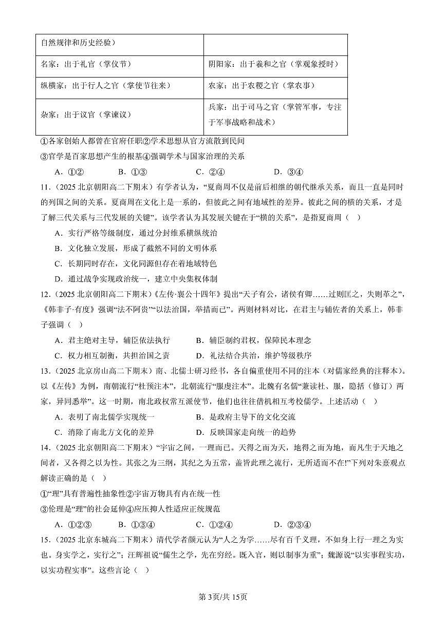 2025北京高二(下)期末历史汇编:中华优秀传统文化的内涵与特点第3页