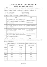 2023-2025北京高二(下)期末历史汇编:商业贸易与日常生活章节综合