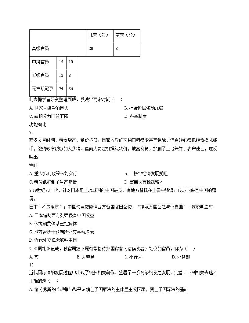 天津市小站第一中学2025_2026学年高二上学期12月月考历史试题(文字版,含答案)第2页