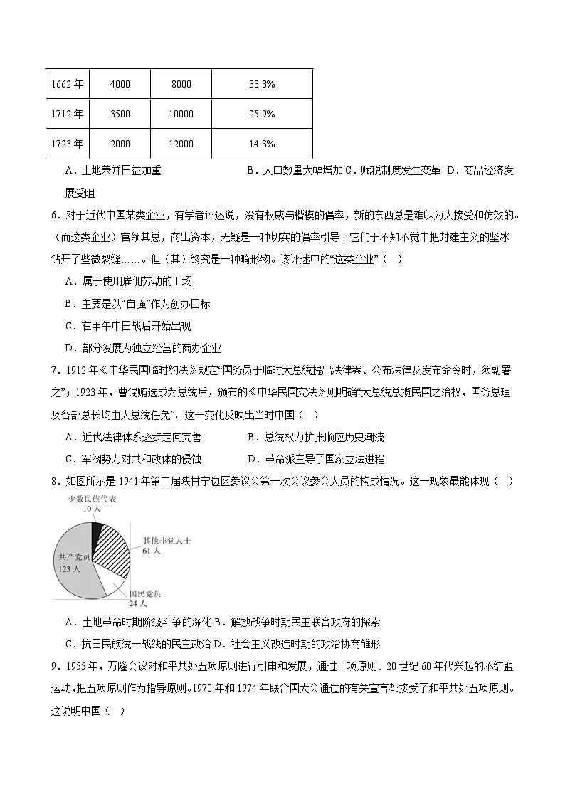 2025—2026学年度江苏省宿迁市高二上学期期中调研历史试卷(含答案)第2页