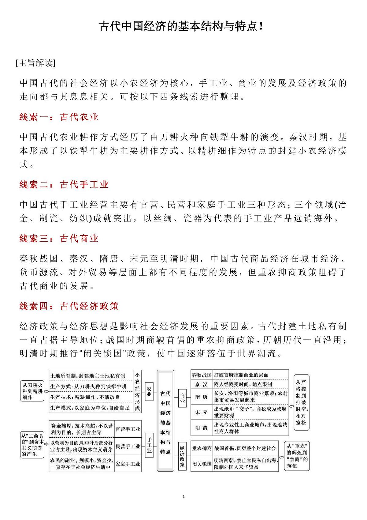 高考历史古代中国经济的基本结构与特点知识清单(共17页)第1页