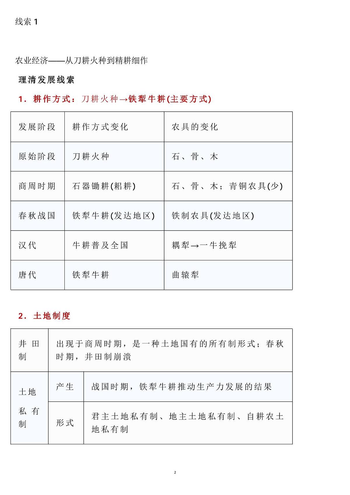 高考历史古代中国经济的基本结构与特点知识清单(共17页)第2页