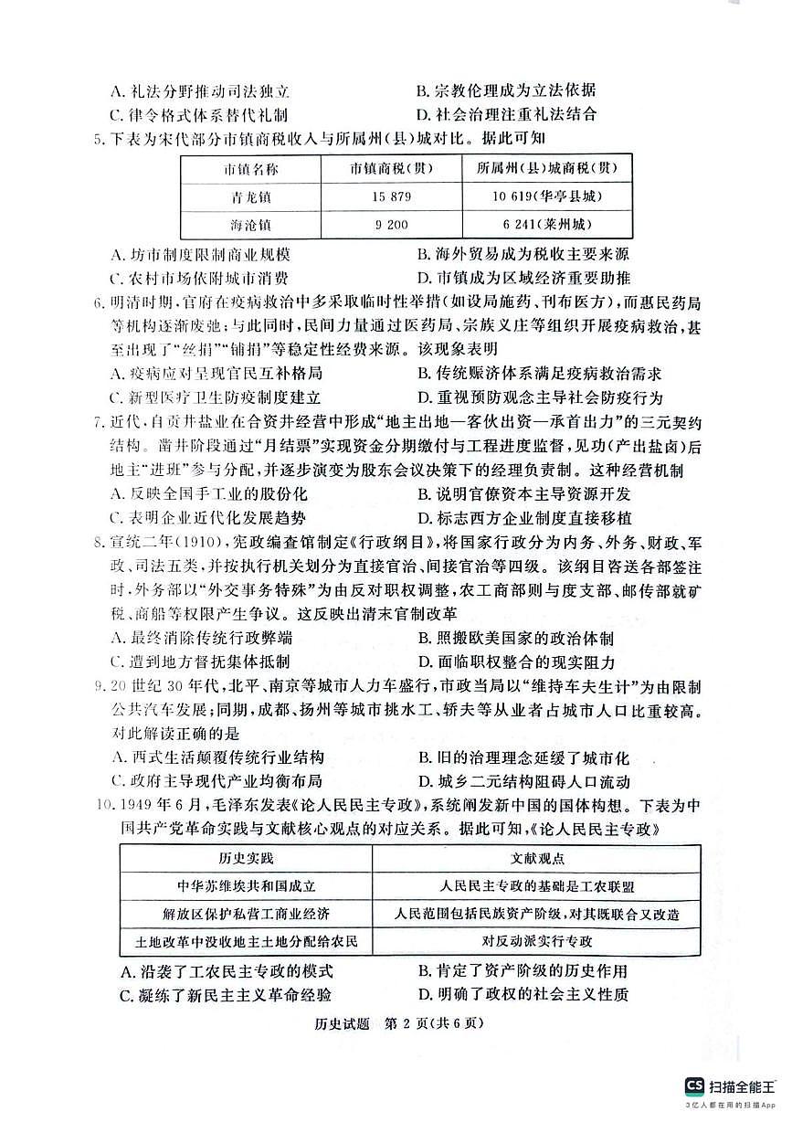河南平顶山市、焦作市、濮阳市2025-2026学年高二上学期期末考试历史试题第2页