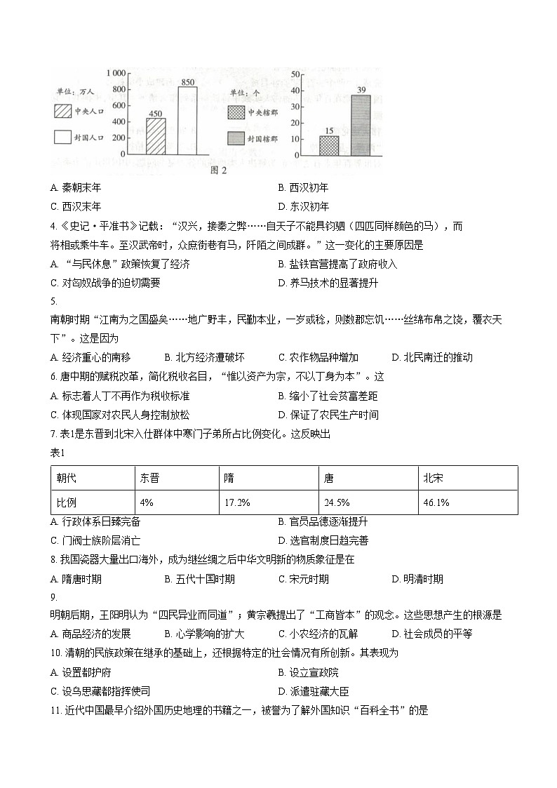 山东临沂市2025_2026学年高一上学期期末学科素养水平监测历史试卷(文字版,含答案)第2页