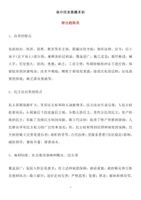 高中历史答题术语知识清单（共29页）