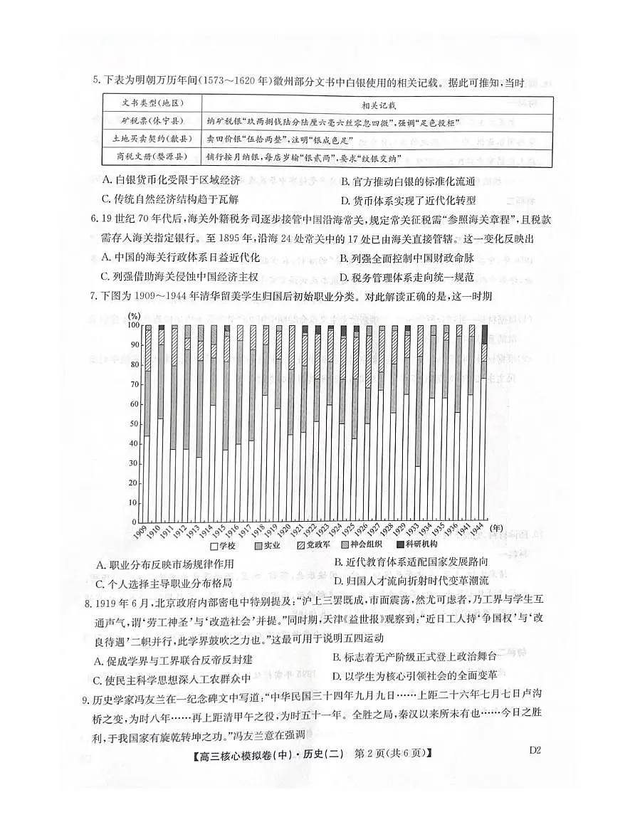 2025-2026学年上学期高三期末考试历史试题第2页