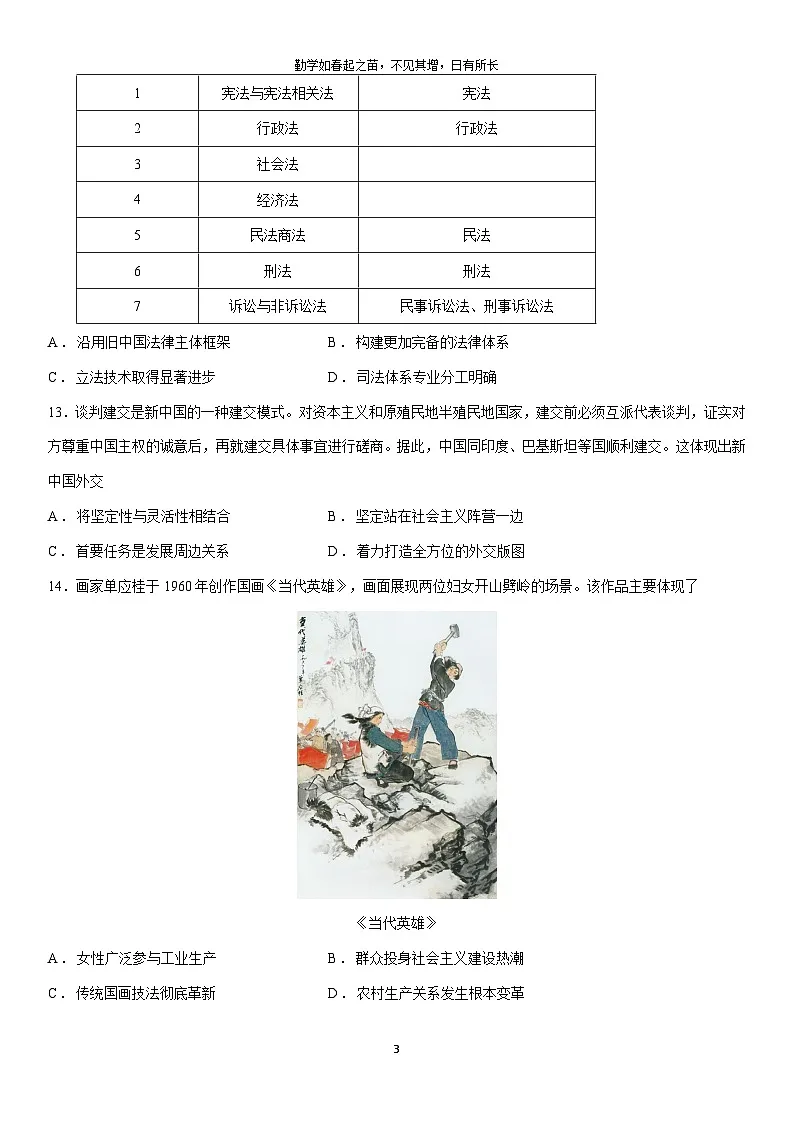 贵州省黔西市2025—2026学年高二上学期期末教学质量检测历史试卷第3页