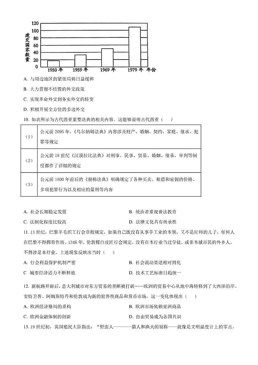 2026届河南省方城县第一高级中学高三上学期迎一模模拟(三)历史试题(含答案)第3页
