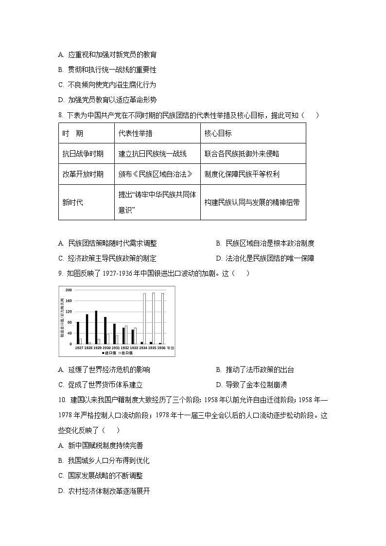 【历史】云南曲靖市陆良县2025-2026学年高二上学期期末考试试题(学生版)第3页