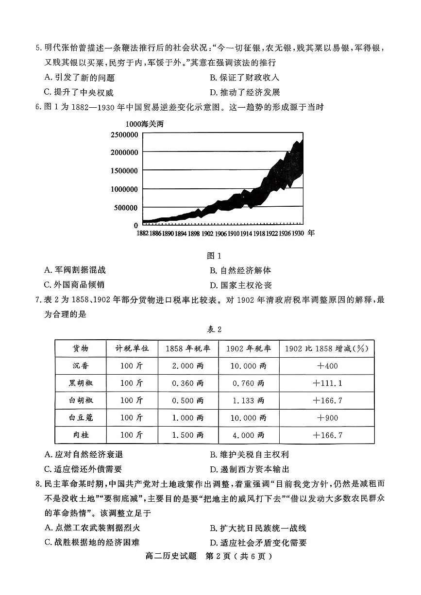 山东济宁市2025-2026学年高二第一学期期末质量检测历史试题第2页