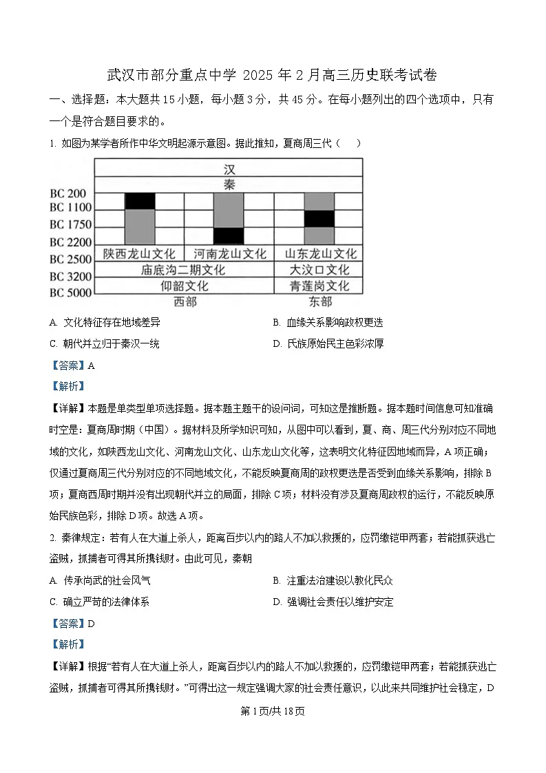 湖北省武汉市部分重点中学2024-2025学年高三下学期2月联考历史试题(解析版)第1页