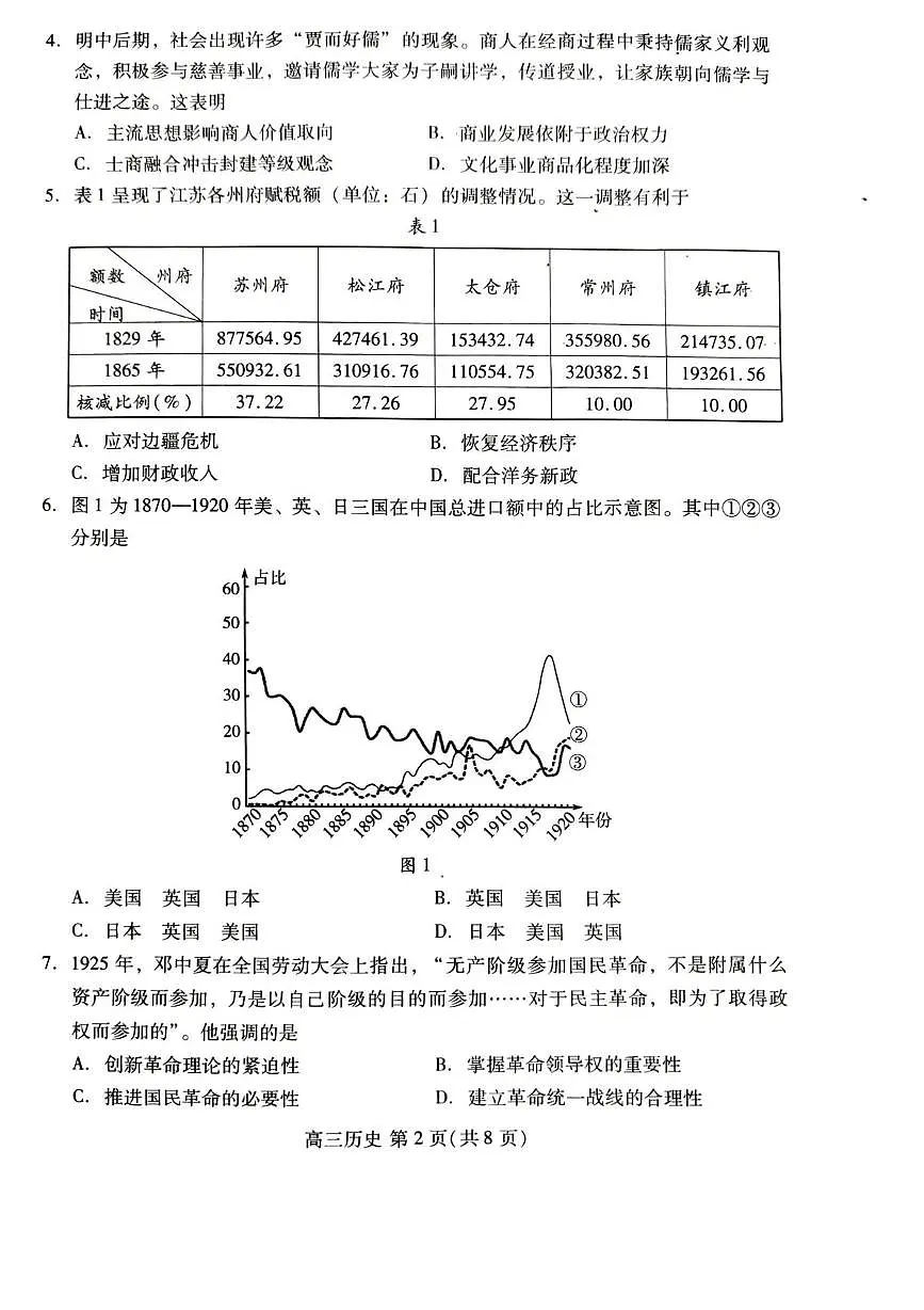 2026届山东潍坊高三上学期模拟考试(一模)历史试题(A卷)(高考模拟)第2页