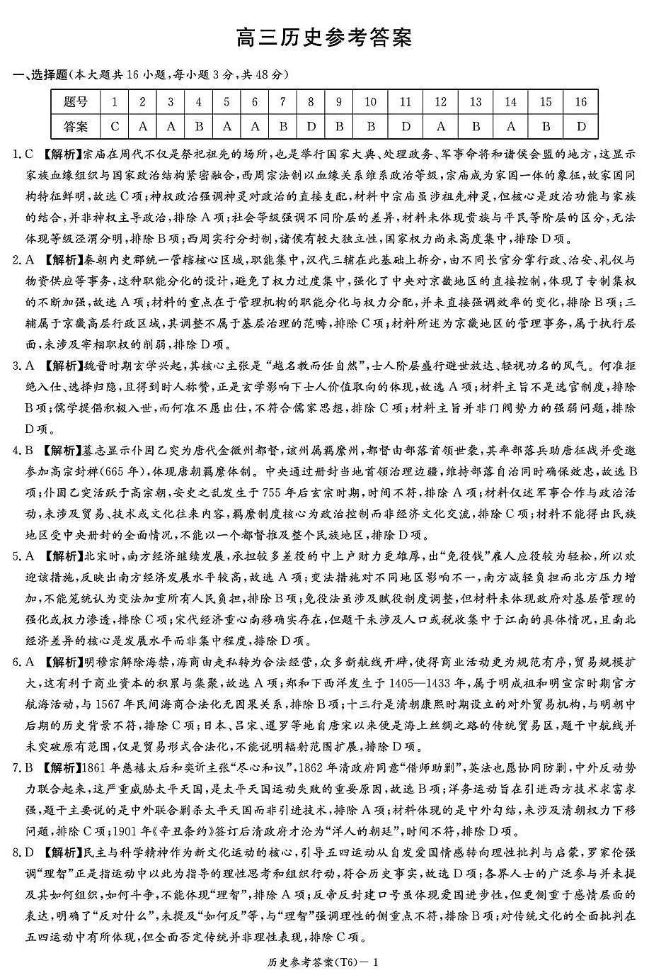 湖南师大附中2026届高三月考试卷(六)历史答案第1页