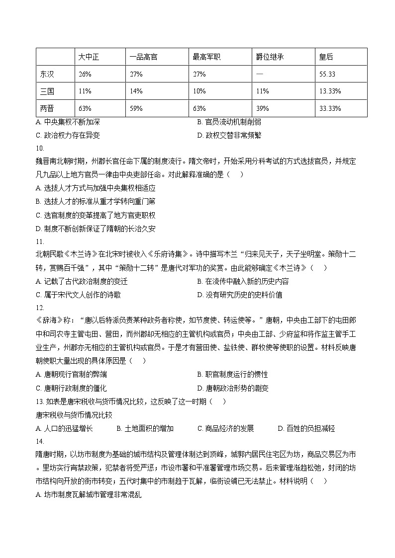天津市第二十五中学2025_2026学年高一上学期期中考试历史试卷(文字版 含答案)第3页