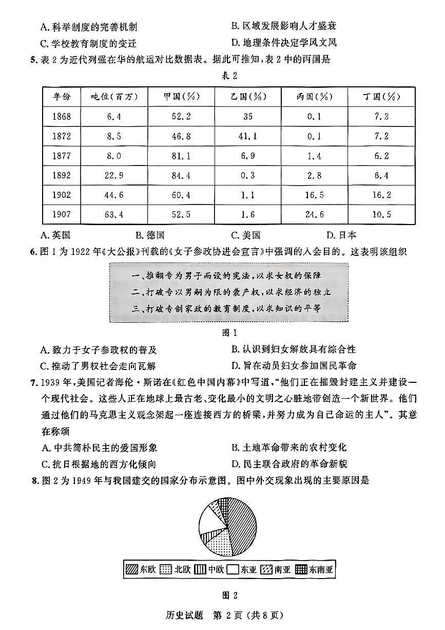 大教育山东联盟2025届高三质量检测第二次联考历史第2页