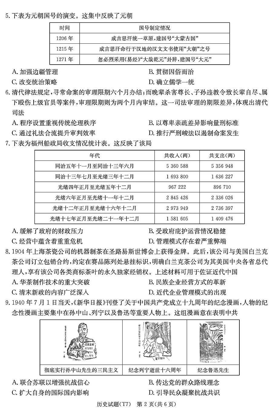 湖南师大附中2026届高三月考试卷(七)历史第2页