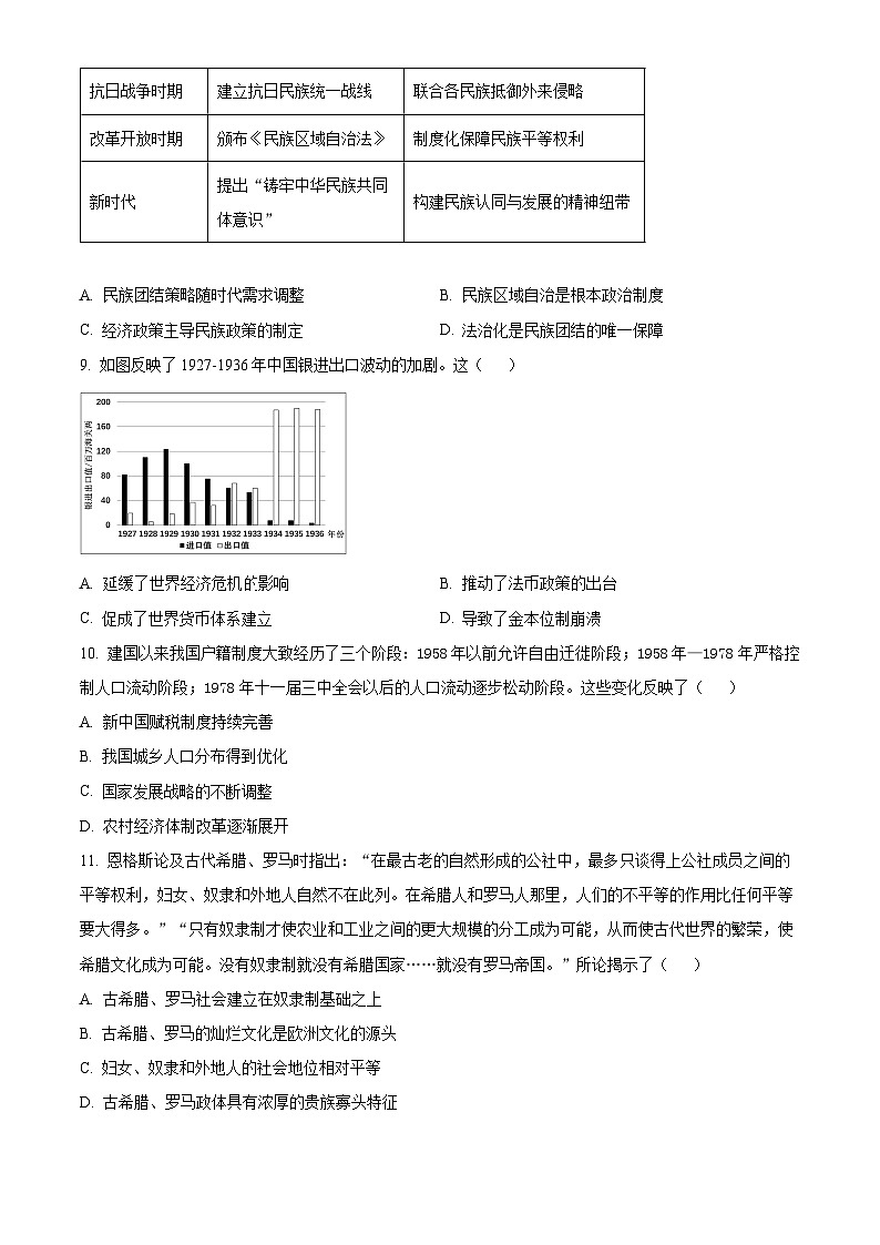 云南曲靖市陆良县2025-2026学年高二上学期期末考试历史试题(试卷+解析)第3页