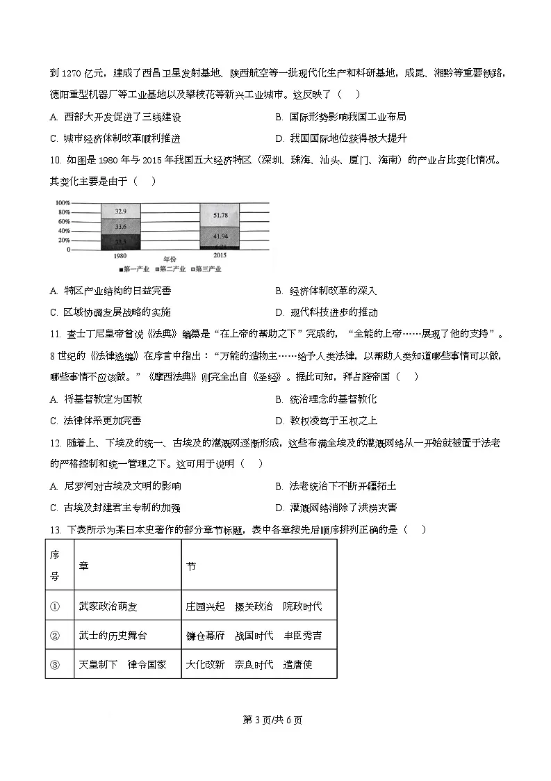 合肥市普通高中六校联盟2025-2026学年高三上学期第一次历史教学质量监测 Word版无答案第3页