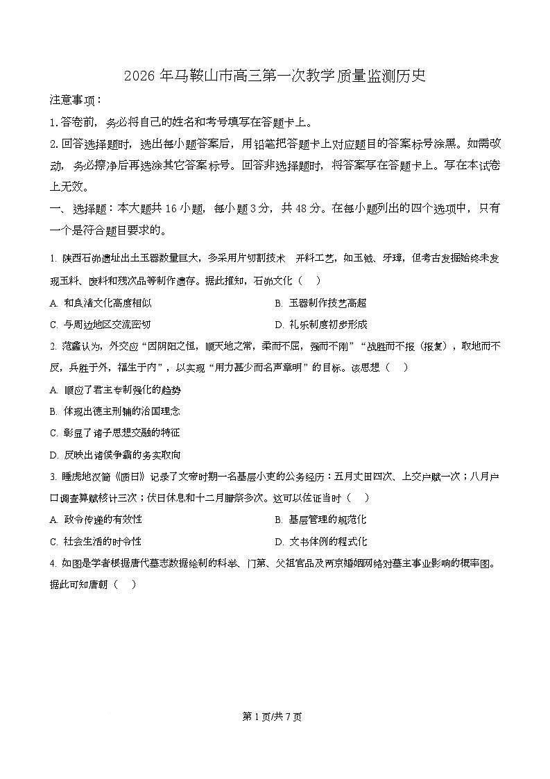 2026届安徽马鞍山市高三上学期第一次教学质量监测历史试卷 Word版无答案第1页