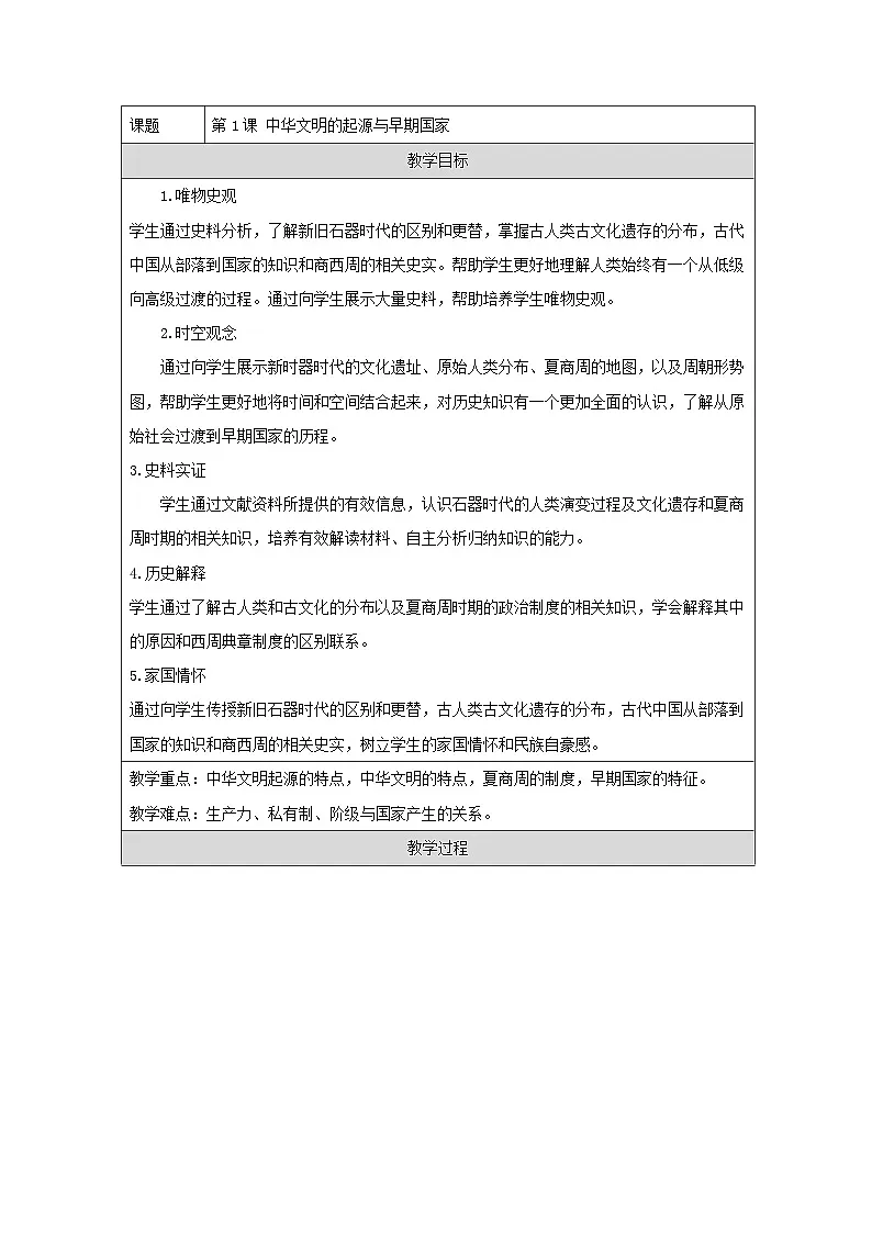 统编版高中历史纲要上册 第1课 中华文明的起源与早期国家 教学设计第1页