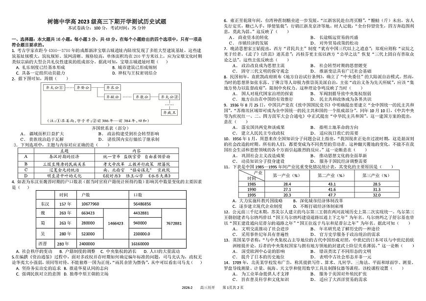 四川成都树德中学2025-2026学年下学期高三开学考历史试卷含答案第1页