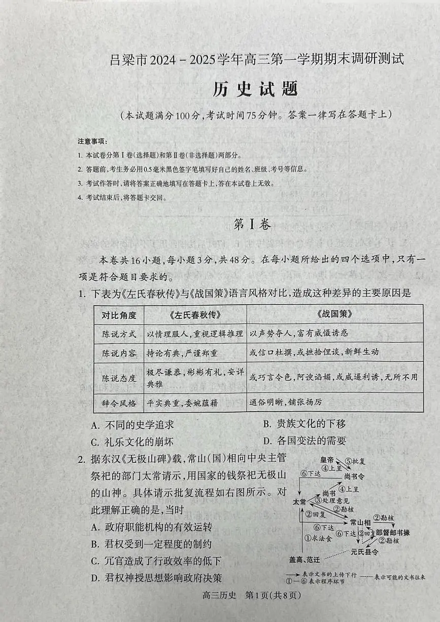 山西省吕梁市2024-2025学年高三上学期期末考试历史试题第1页