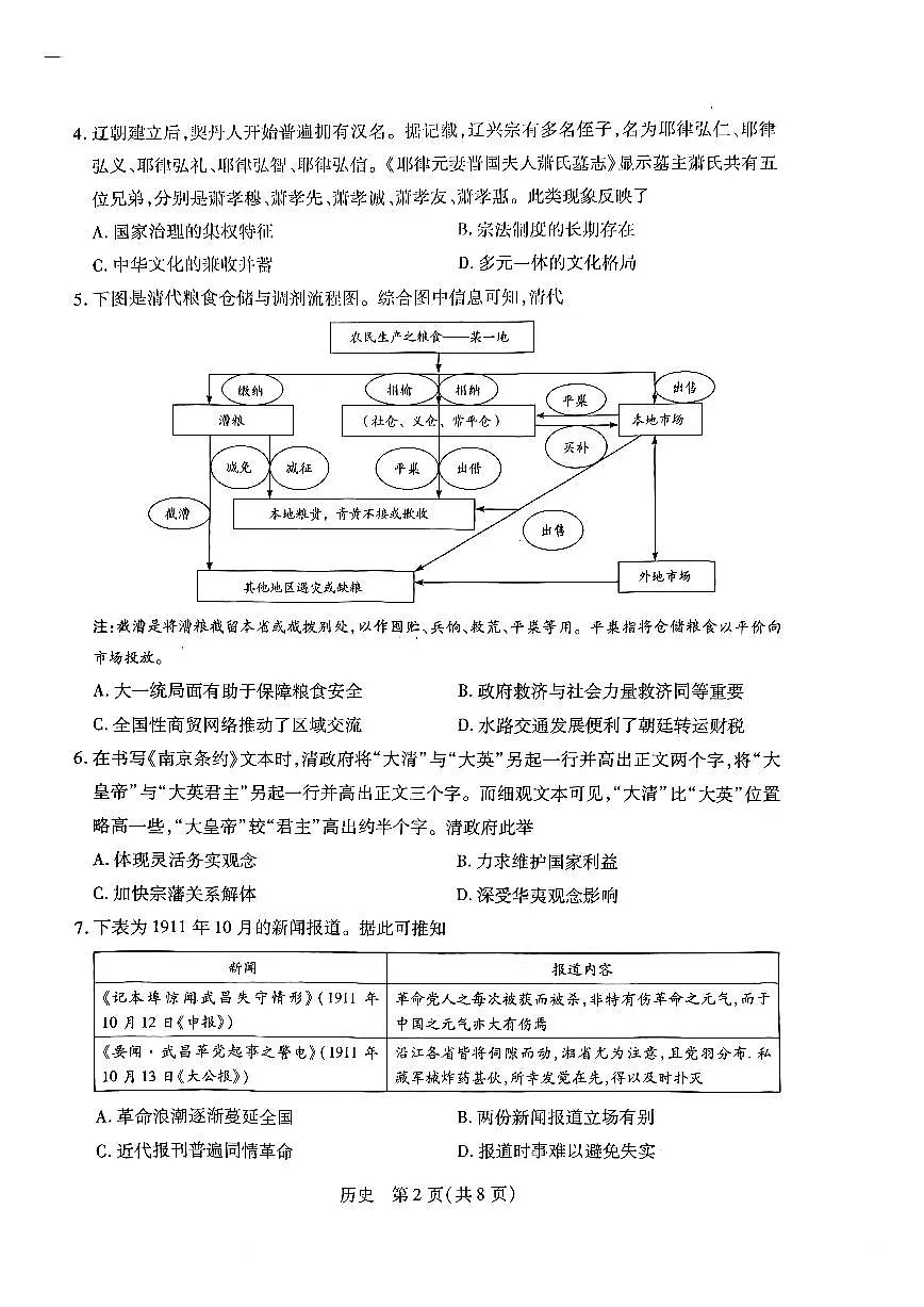 历史第2页