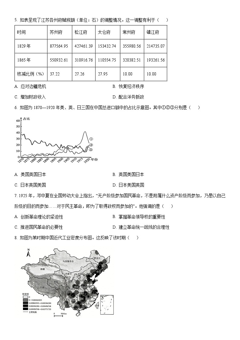 2026届山东潍坊高三上学期模拟考试(一模)(A卷)历史试卷(学生版)高考模拟第2页