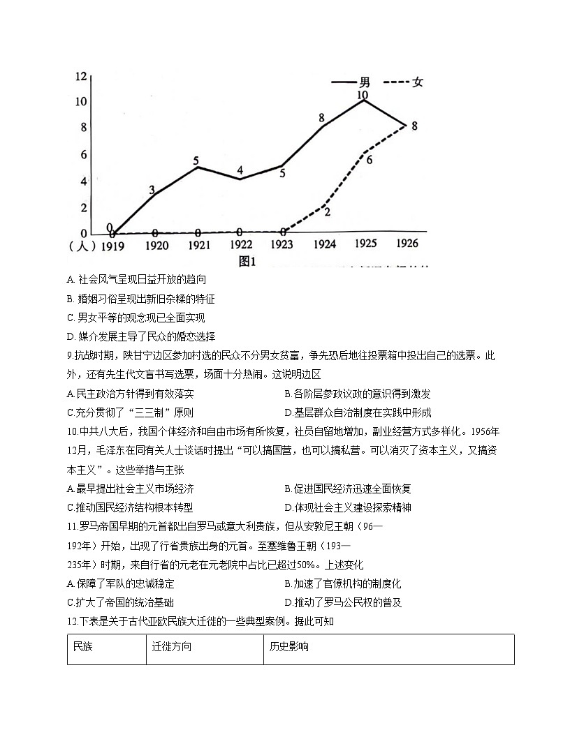 江苏省连云港市2025_2026学年高三上学期期中调研考试历史试题(扫描版,含答案)第3页