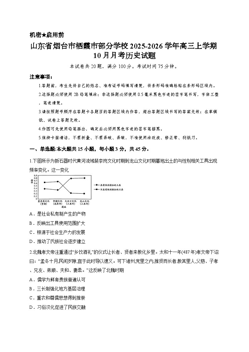 山东省烟台市栖霞市部分学校2025-2026学年高三上学期10月月考历史试题第1页