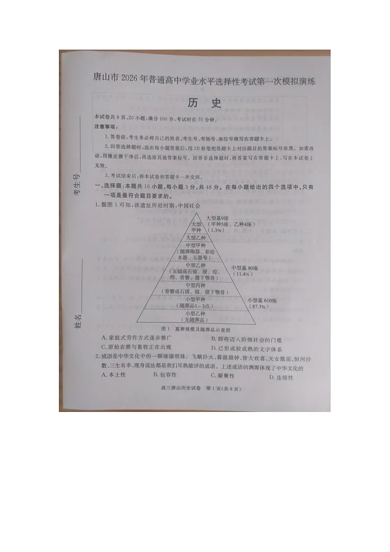 唐山市 2026 年普通高中学业水平选择性考试第一次模拟演练历史第1页