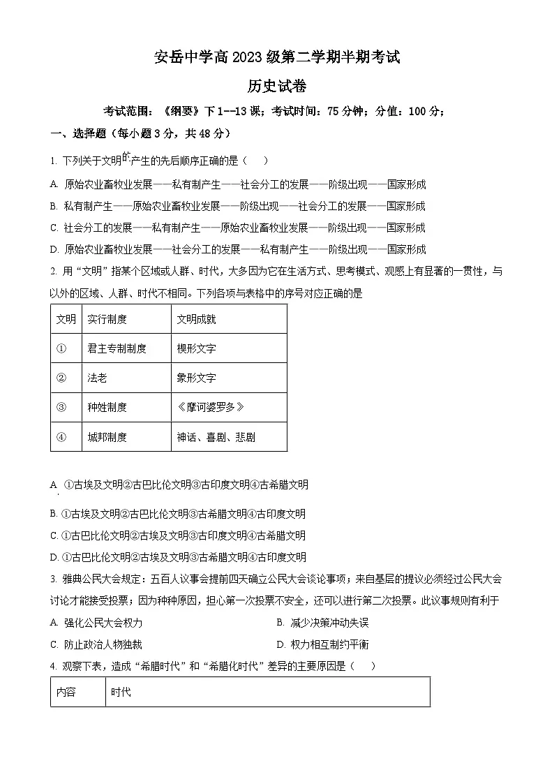 四川省资阳市安岳中学2023-2024学年高一第二学期期中考试历史试题(原卷版)第1页