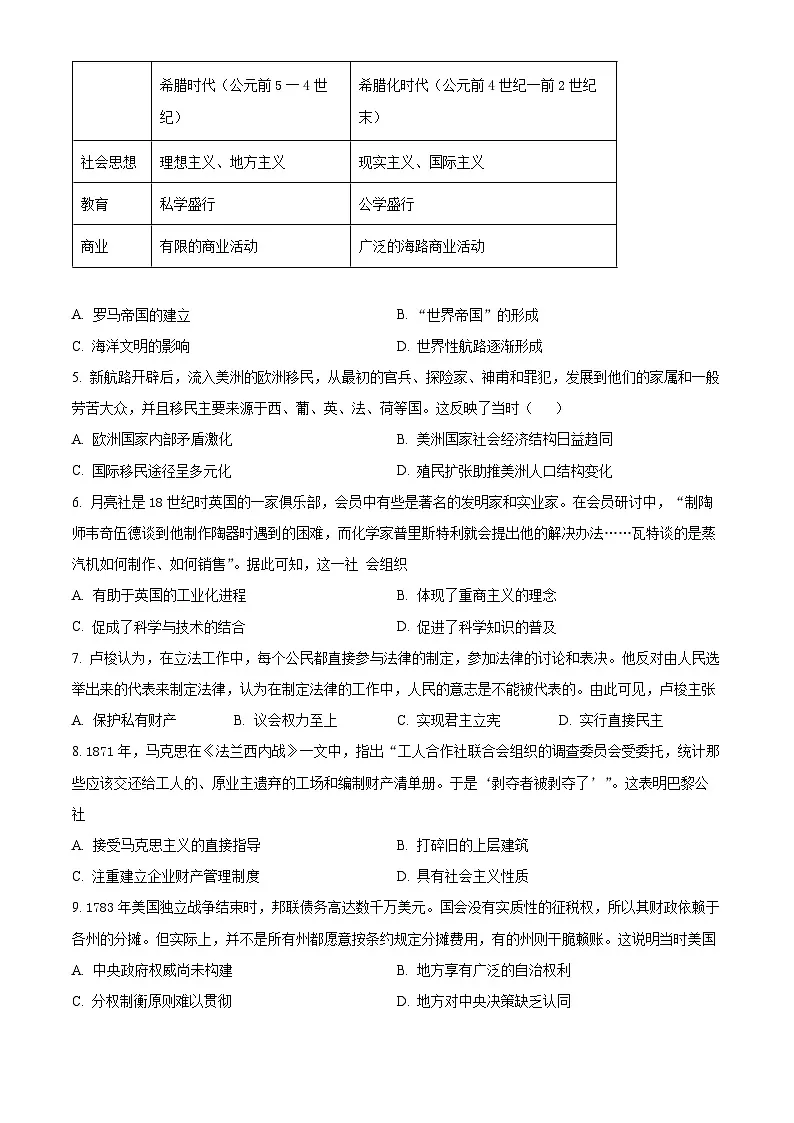 四川省资阳市安岳中学2023-2024学年高一第二学期期中考试历史试题(原卷版)第2页