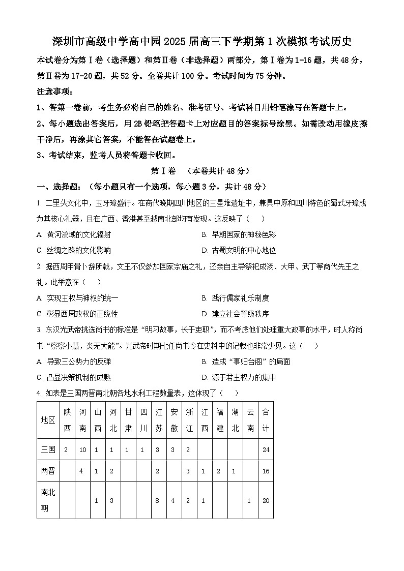 广东省深圳市高级中学高中园2025届高三下学期第一次模拟考试历史第1页