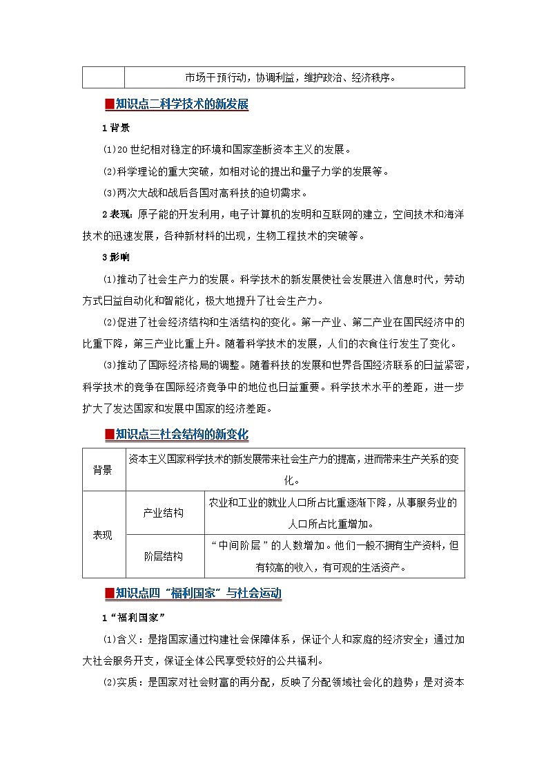 第八单元第19课 资本主义国家的新变化 2025-2026学年高中历史统编版 必修 中外历史纲要(下)同步复习讲义(解析版)第2页